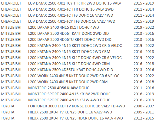 FILTRO PETROLEO 23390-0L010 STP