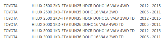 FILTRO PETROLEO 23390-0L010 STP