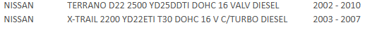 FILTRO ACEITE NISSAN TERRANO-XTRAIL