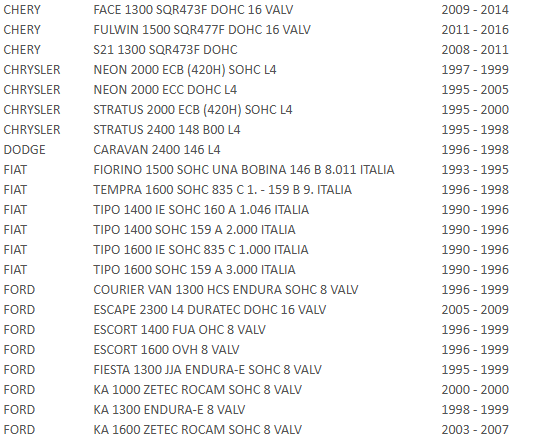 FILTRO ACEITE ORIGINAL 90915-YZZD2