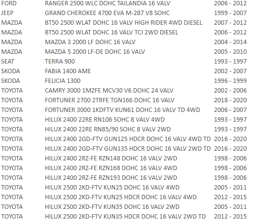 FILTRO ACEITE ORIGINAL 90915-YZZD2