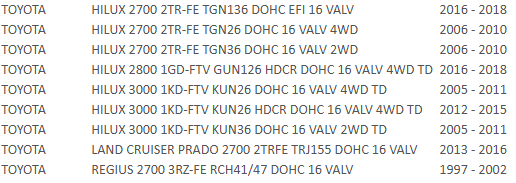 FILTRO ACEITE ORIGINAL 90915-YZZD2