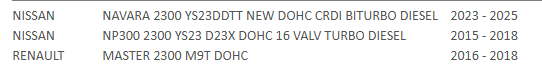 FILTRO PETROLEO NISSAN/RENAULT