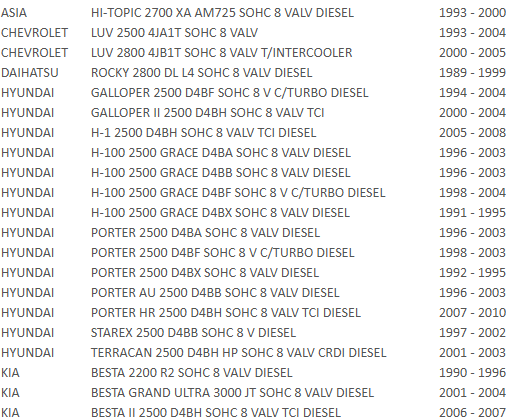 FILTRO PETROLEO H104145