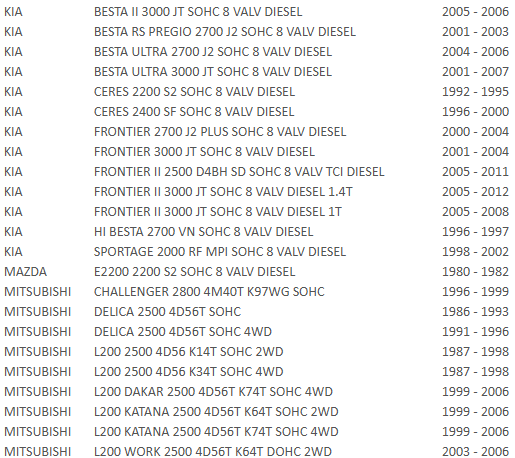 FILTRO PETROLEO H104145